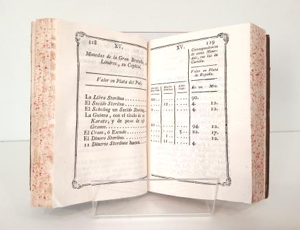 González Cañaveras, Antonio.- MÉTODO PARA APREENDER POR PRINCIPIOS LA GEOGRAFÍA GENERAL Y PARTICULAR, ANTIGUA Y MODERNA...