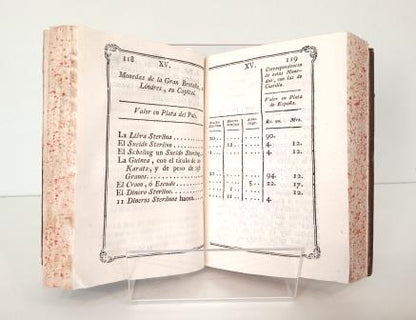 González Cañaveras, Antonio.- MÉTODO PARA APREENDER POR PRINCIPIOS LA GEOGRAFÍA GENERAL Y PARTICULAR, ANTIGUA Y MODERNA...
